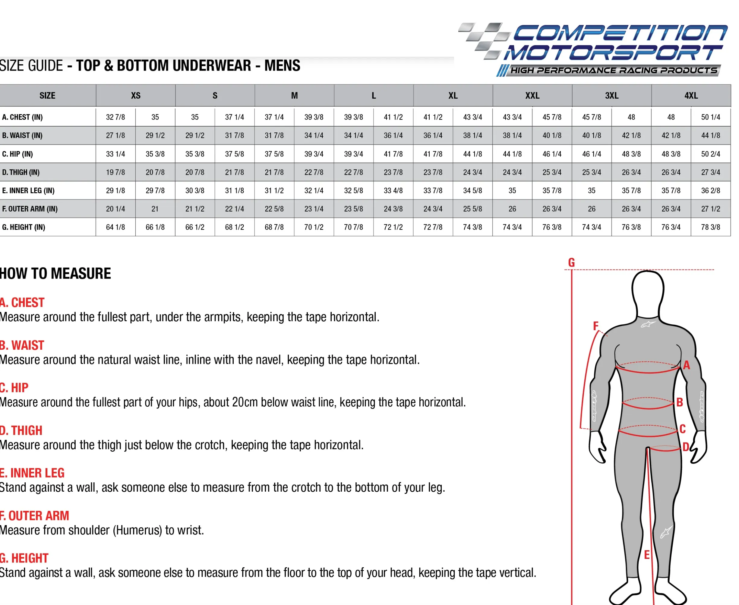 Alpinestars ZX EVO v2 Underlayer Pants